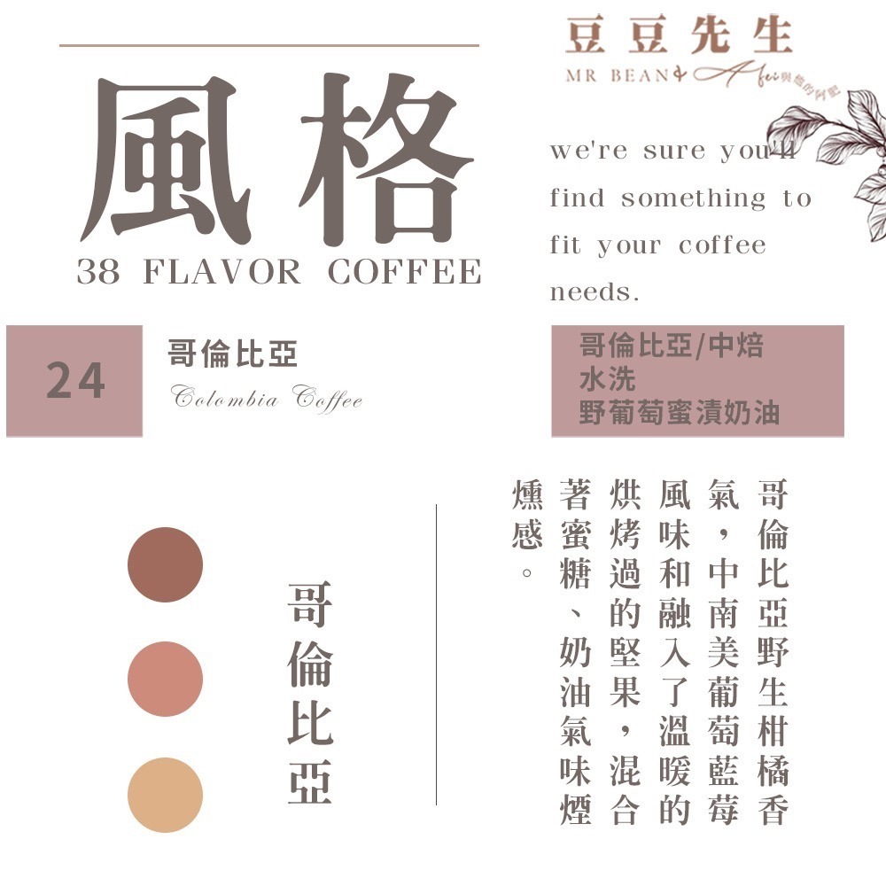 【買一送一】Mr Bean & AFei 商用咖啡Q Grader 經典38種咖啡豆X CQI品質鑑定師操刀-規格圖8