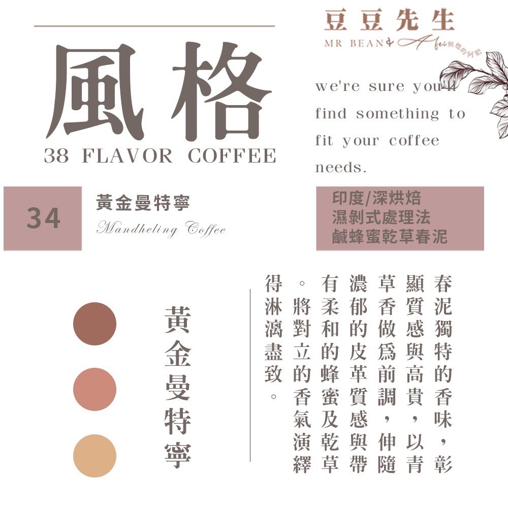 【買一送一】Mr Bean & AFei 商用咖啡Q Grader 經典38種咖啡豆X CQI品質鑑定師操刀-規格圖8