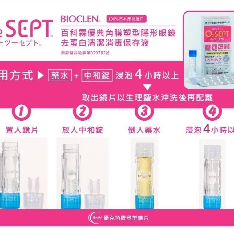 BIOCLEN O2Sept 百科霖 優典角膜塑型隱形眼鏡去蛋白清潔消毒保存液 日本製造-細節圖2