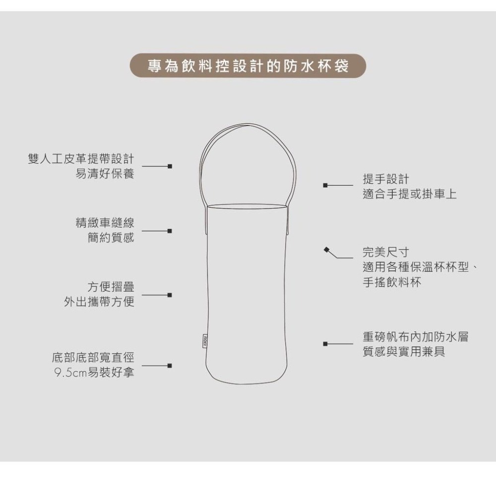 *現貨+發票*WOKY 沃廚-重磅防水帆布隨行杯袋/杯套-細節圖3