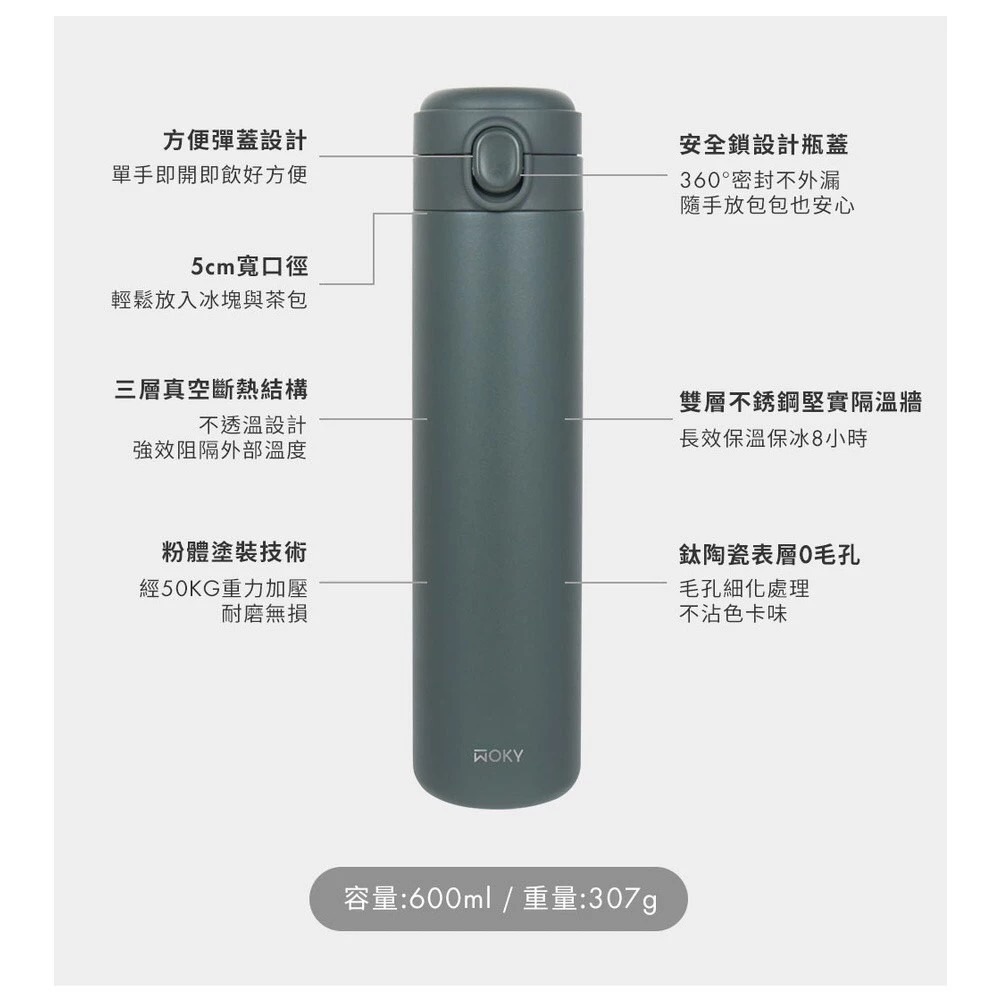 【7-ELEVEN 門市團購】WOKY輕量彈蓋鈦陶瓷易潔層保溫杯600ml(2入)組一支450元-細節圖4