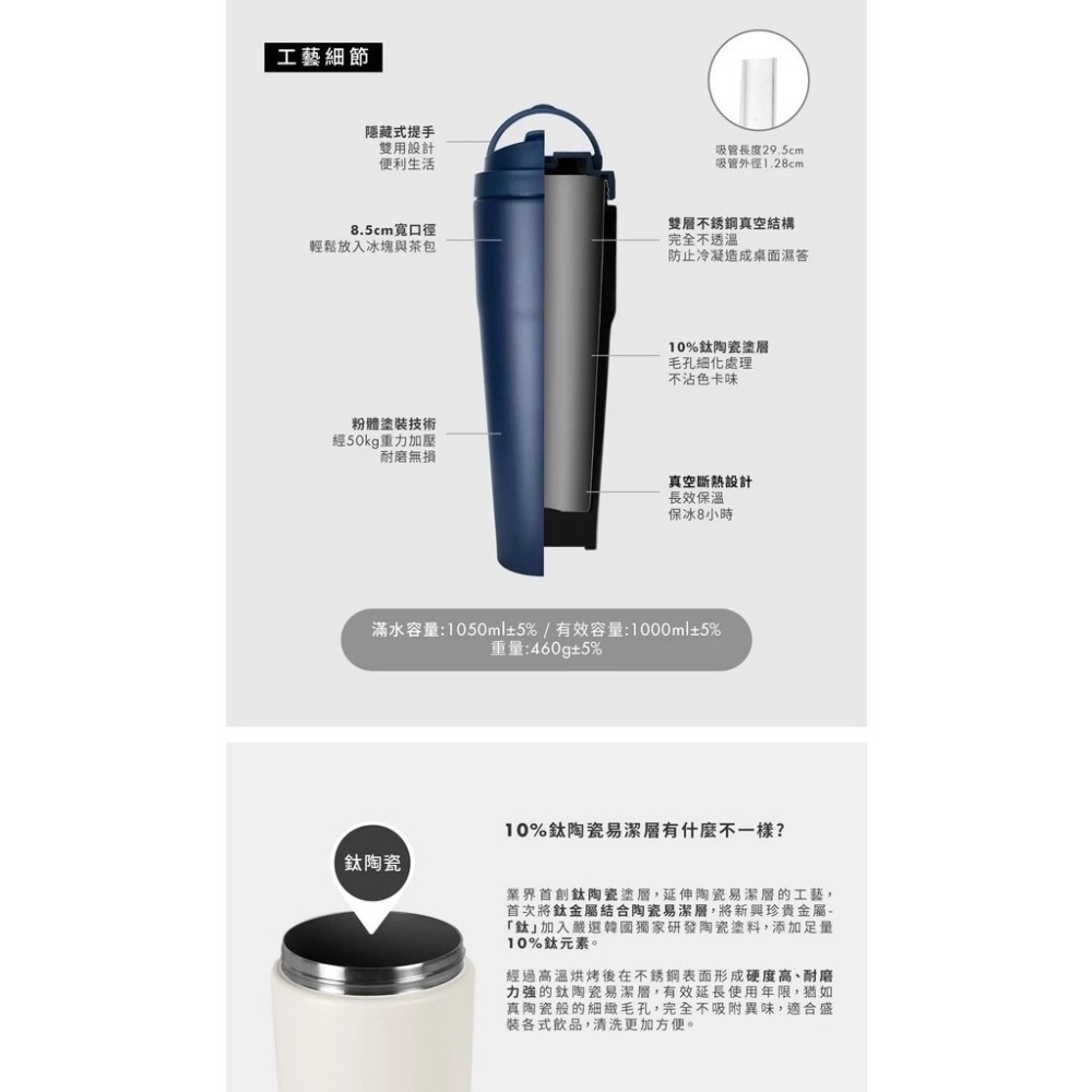 @超值特價@現貨+發票*WOKY沃廚-手提激凍輕芯鈦瓷易潔層保溫杯1000ml/附吸管-細節圖3