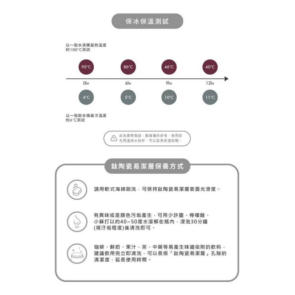 現貨+發票@AURA艾樂簡約隨行鈦陶瓷激凍杯/冰壩杯900ML(4色)-細節圖7