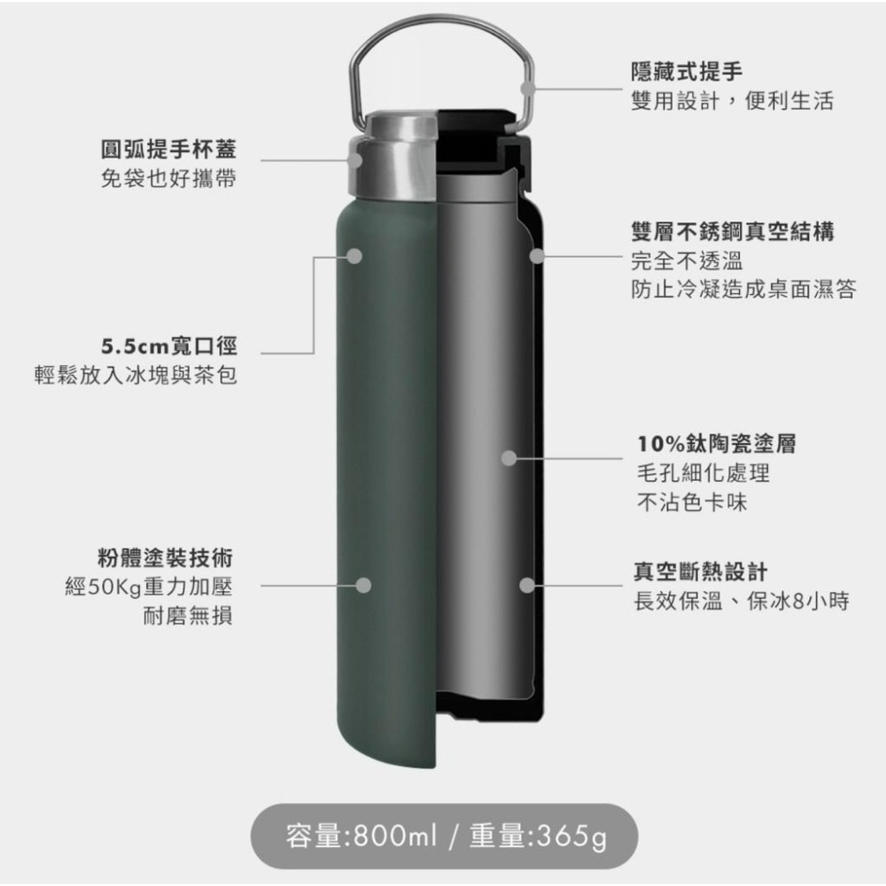 @現貨+發票@WOKY 沃廚-提手輕芯鈦陶瓷易潔層保溫瓶(800ml-5色可選/500ml-4色可選)-細節圖3