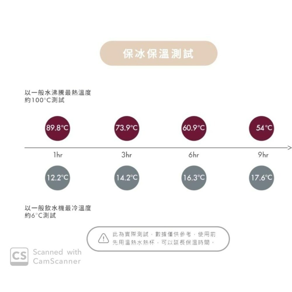 @出清特價@AURA 艾樂~簡約(真陶瓷)激凍杯800ml(4色可選)-細節圖5