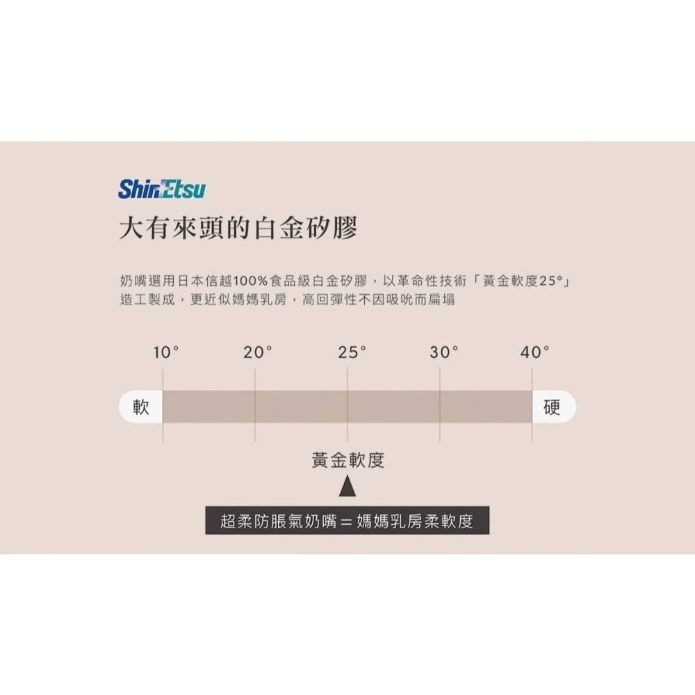 小獅王-蘊蜜鉑金PPSU寬口防脹氣奶瓶l(也有把手款)-細節圖7