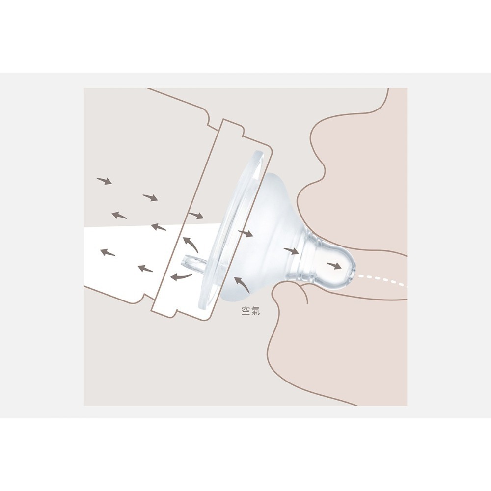 小獅王-蘊蜜鉑金PPSU寬口防脹氣奶瓶l(也有把手款)-細節圖9