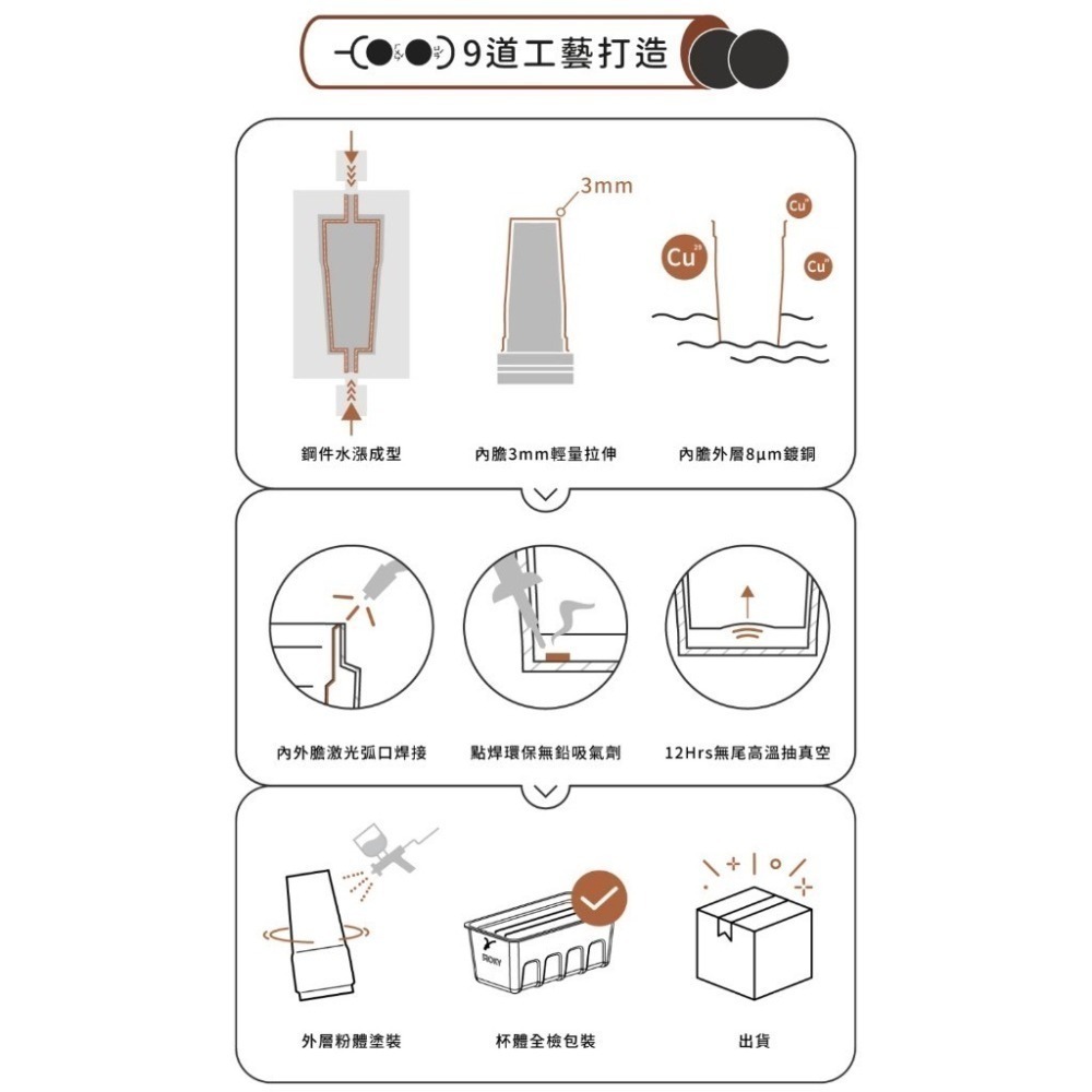 **年終特價**WOKY渾圓杯-手提激凍輕芯鈦瓷保溫杯770ml(附矽膠粗吸管 +扭扭彈跳粗吸管)-細節圖6