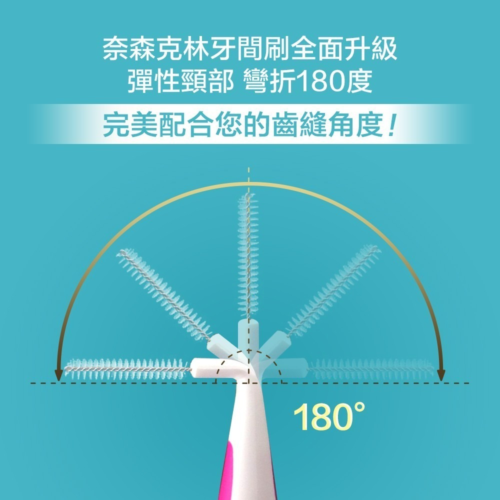 @奈森克林@柔滑齒間刷(40入)I型牙間刷(12入)/L型牙間刷(10入)/抗菌牙間刷(10入)-細節圖3