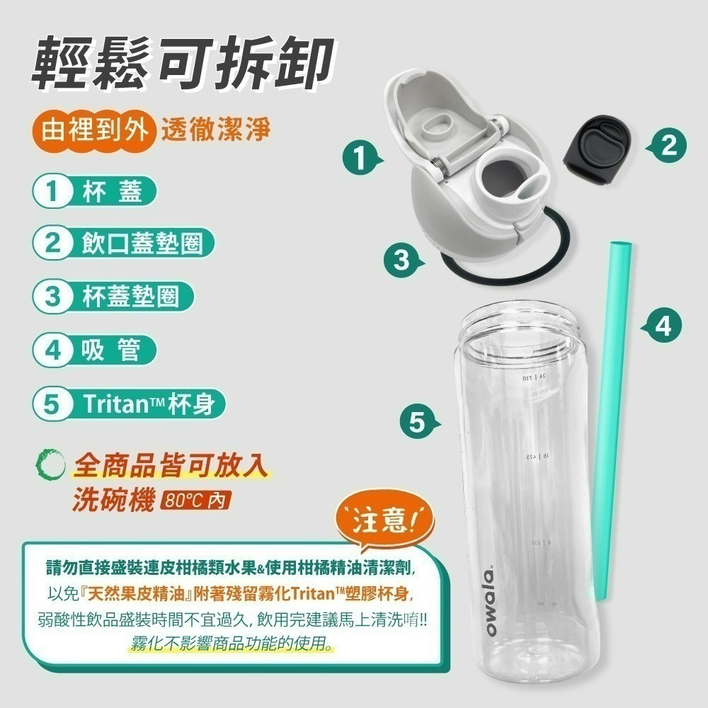 Owala-Freesip系列Tritan吸管彈蓋水壺740ML-細節圖5