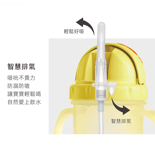 小獅王辛巴 辛巴滑蓋樂活杯(240ml)/替換吸管組(2入)/瓶蓋內墊圈-細節圖3