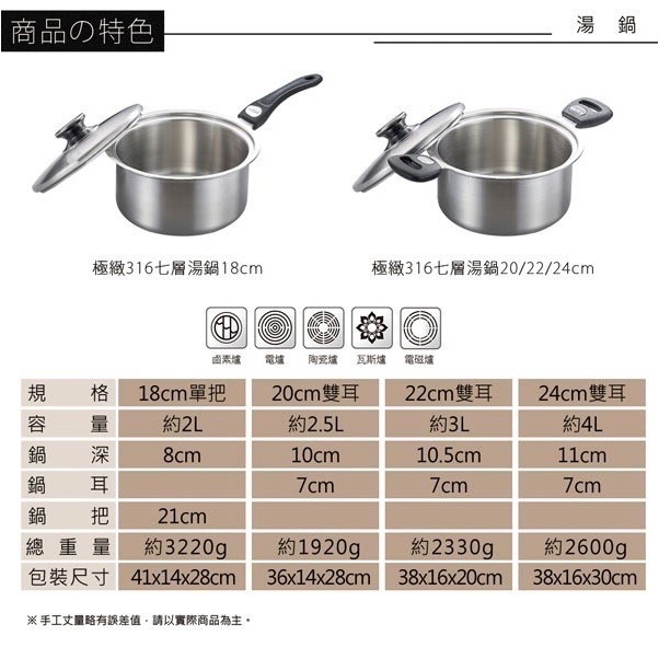 特價-全新品-PERFECT理想-極緻316{七層}湯鍋(附不鏽鋼蓋)-細節圖5