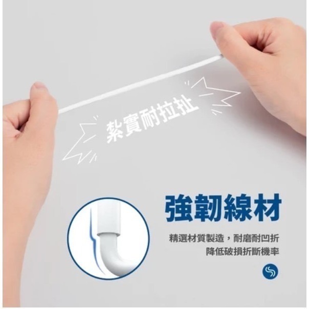 Q哥 快充線 充電傳輸線 PD100W 適用蘋果 I15 I16 安卓 三星 TypeC 充電線 兩米 200CM-細節圖5
