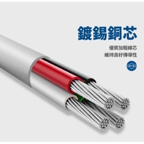 Q哥 快充線 充電傳輸線 PD100W 適用蘋果 I15 I16 安卓 三星 TypeC 充電線 兩米 200CM-細節圖8
