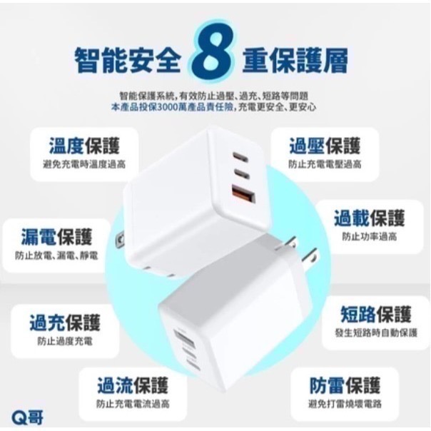 65W 氮化鎵GaN 折疊 TypeC USB-A PD 快充 快充頭 適用 iPhone 安卓 充電頭 充電器-細節圖7