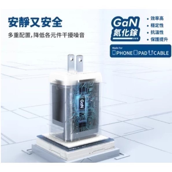 65W 氮化鎵GaN 折疊 TypeC USB-A PD 快充 快充頭 適用 iPhone 安卓 充電頭 充電器-細節圖9