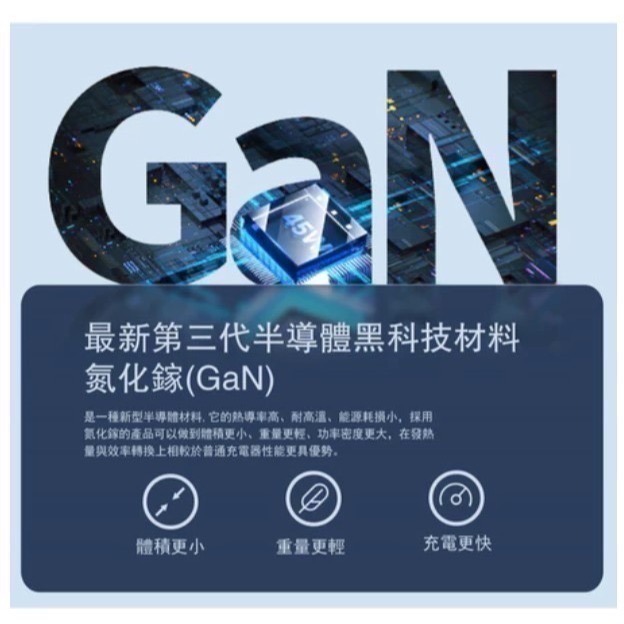 蘋果 I16 I17快充頭 MEGA KING 45W GaN氮化鎵PD雙孔旅充頭(2C) 白色 神腦-細節圖6