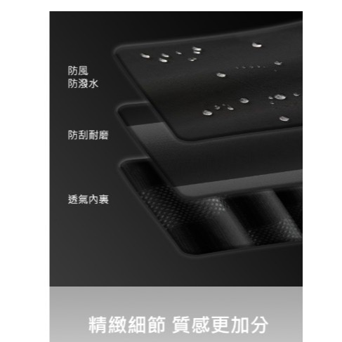 ONE BOY 男款 輕量機能防水防風透氣輕鋒衣4.0 白鯨灰 L號 全新-細節圖9