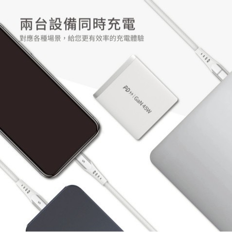 Soodatek GaN PD45W 氮化鎵快充電源供應器 快充頭 充電頭 雙孔 Type C 快充 折疊插頭 全新-細節圖2