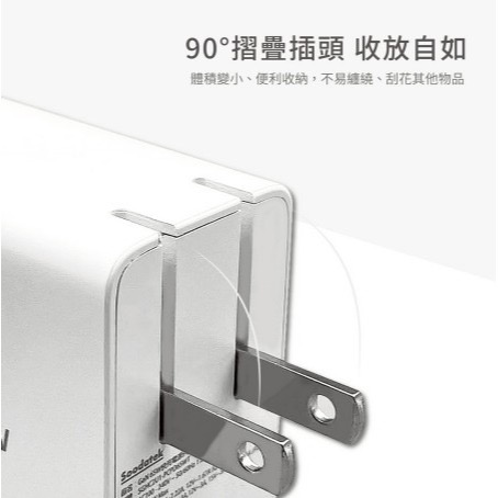 Soodatek GaN PD45W 氮化鎵快充電源供應器 快充頭 充電頭 雙孔 Type C 快充 折疊插頭 全新-細節圖6
