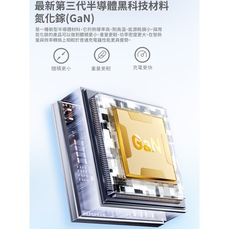 神腦 MEGA KING 65W 氮化鎵 Gan 三孔快充頭 旅充頭 充電頭 type C與USB (2C1A) 白-細節圖4