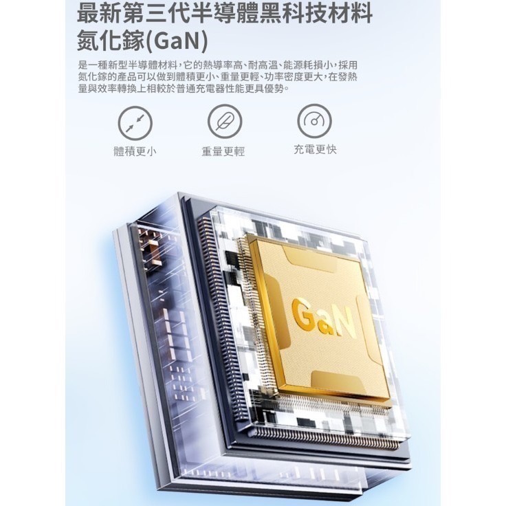 神腦 MEGA KING 65W 氮化鎵 Gan 三孔快充頭 旅充頭 充電頭 type C與USB (2C1A) 白-細節圖4