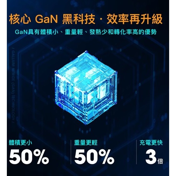 PQI 35W GaN 雙USB-C快速充電器+USB-C to C編織線組合包-白-細節圖8