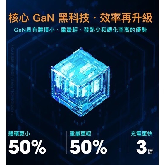 PQI 35W GaN 雙USB-C快速充電器+USB-C to C編織線組合包-白-細節圖8