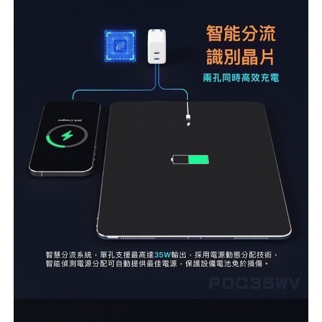PQI 35W GaN 雙USB-C快速充電器+USB-C to C編織線組合包-白-細節圖6