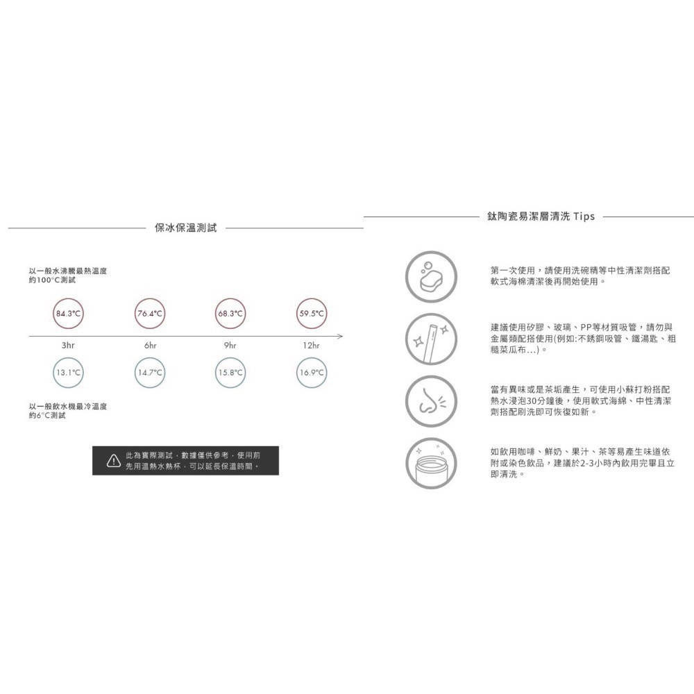 全新 BOXMAN X WOKY輕量輕芯鈦瓷易潔層彈蓋保溫瓶 450ML 正品-細節圖7
