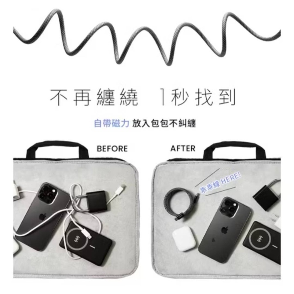 YOMIX 優迷 磁吸編織收納充電線 快充線傳輸線 黑色與灰色PD100W Type-C to Type-C 100CM-細節圖5