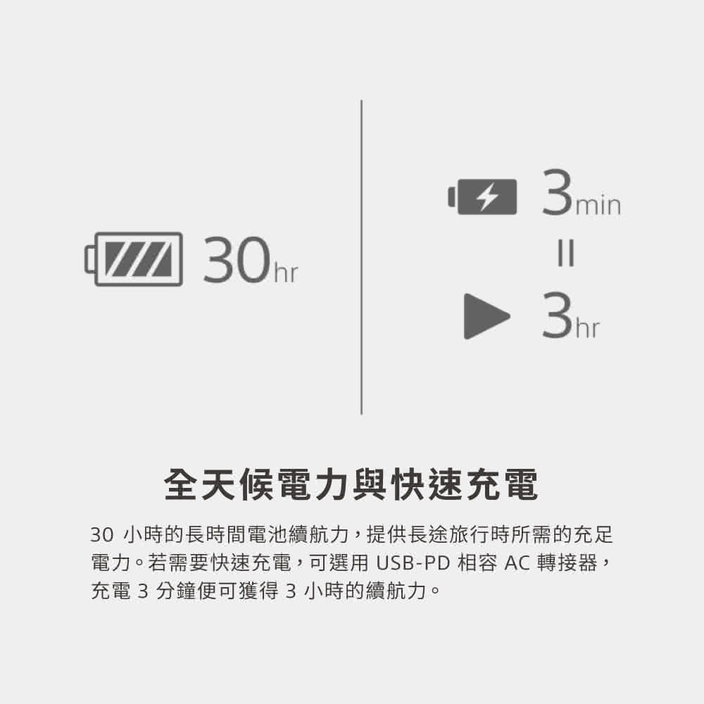 【樂昂客】台灣索尼公司貨 SONY WH-1000XM5 耳罩式無線降噪藍牙耳機  全新現貨含發票-細節圖11