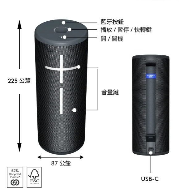 【樂昂客】ULTIMATE EARS MEGABOOM 4 攜帶式防水無線藍牙喇叭-細節圖8