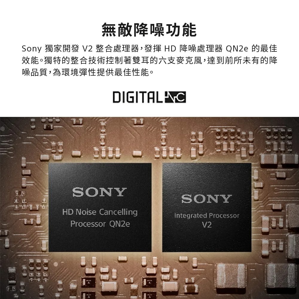【樂昂客】台灣索尼公司貨 SONY WF-1000XM5 無線入耳式降噪藍牙耳機-細節圖2