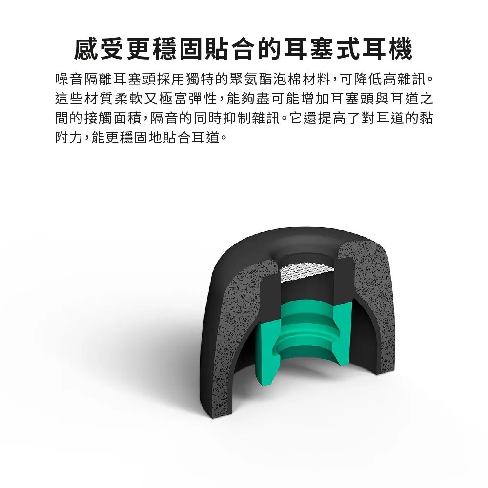 【樂昂客】台灣索尼公司貨 SONY WF-1000XM5 無線入耳式降噪藍牙耳機-細節圖3