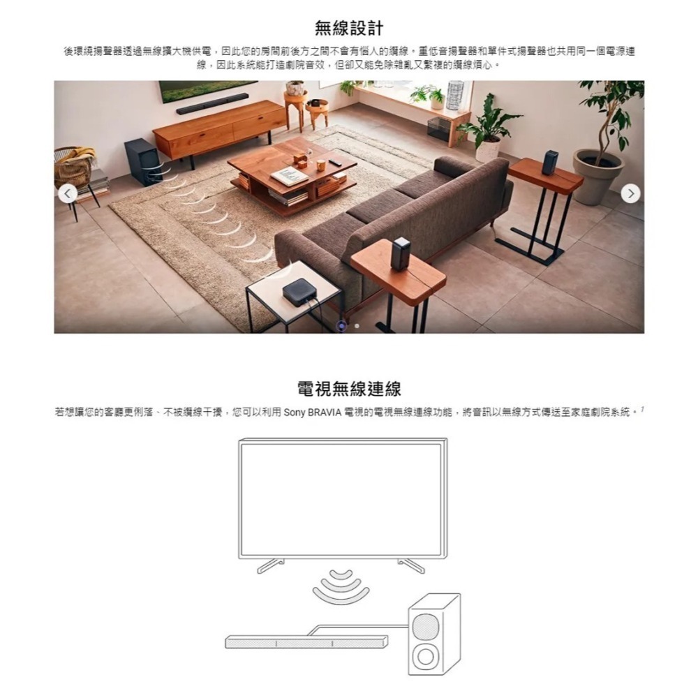 【樂昂客】預購中!SONY 索尼 5.1 聲道 家庭劇院組 HT-S40R-細節圖4