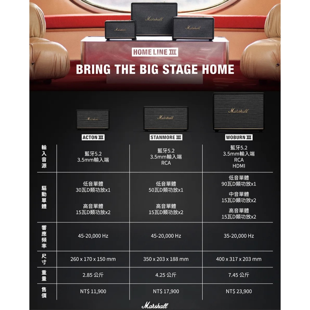 【樂昂客】Marshall 馬歇爾 Woburn III 藍牙喇叭  公司貨-細節圖11