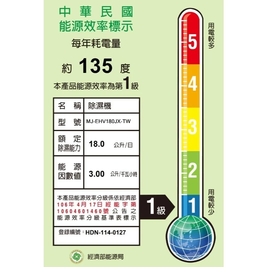 退貨物稅 MITSUBISHI 三菱 MJ-EHV180JX 變頻空氣清淨除濕機 18公升 日本製-細節圖2