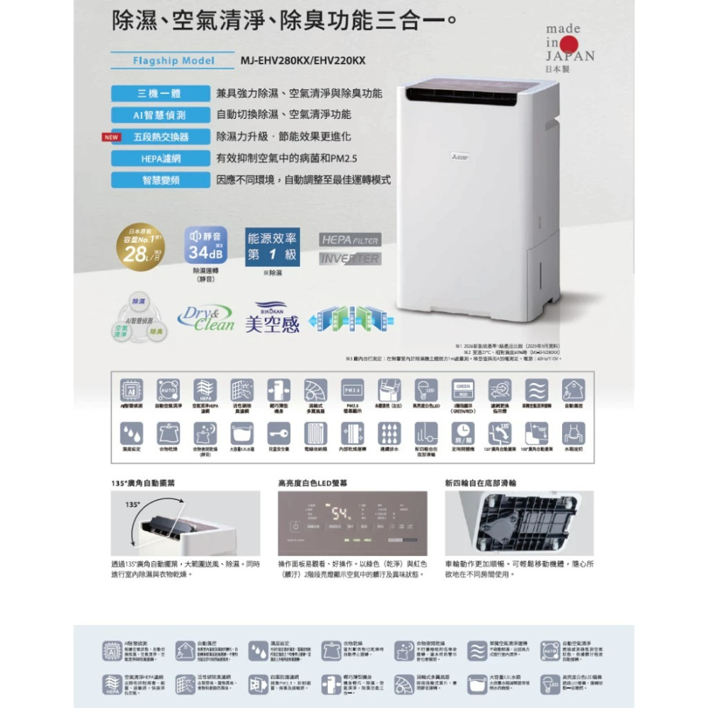 退貨物稅 MITSUBISHI 三菱 MJ-EV180JX 變頻高效除濕機 18公升 日本製-細節圖2