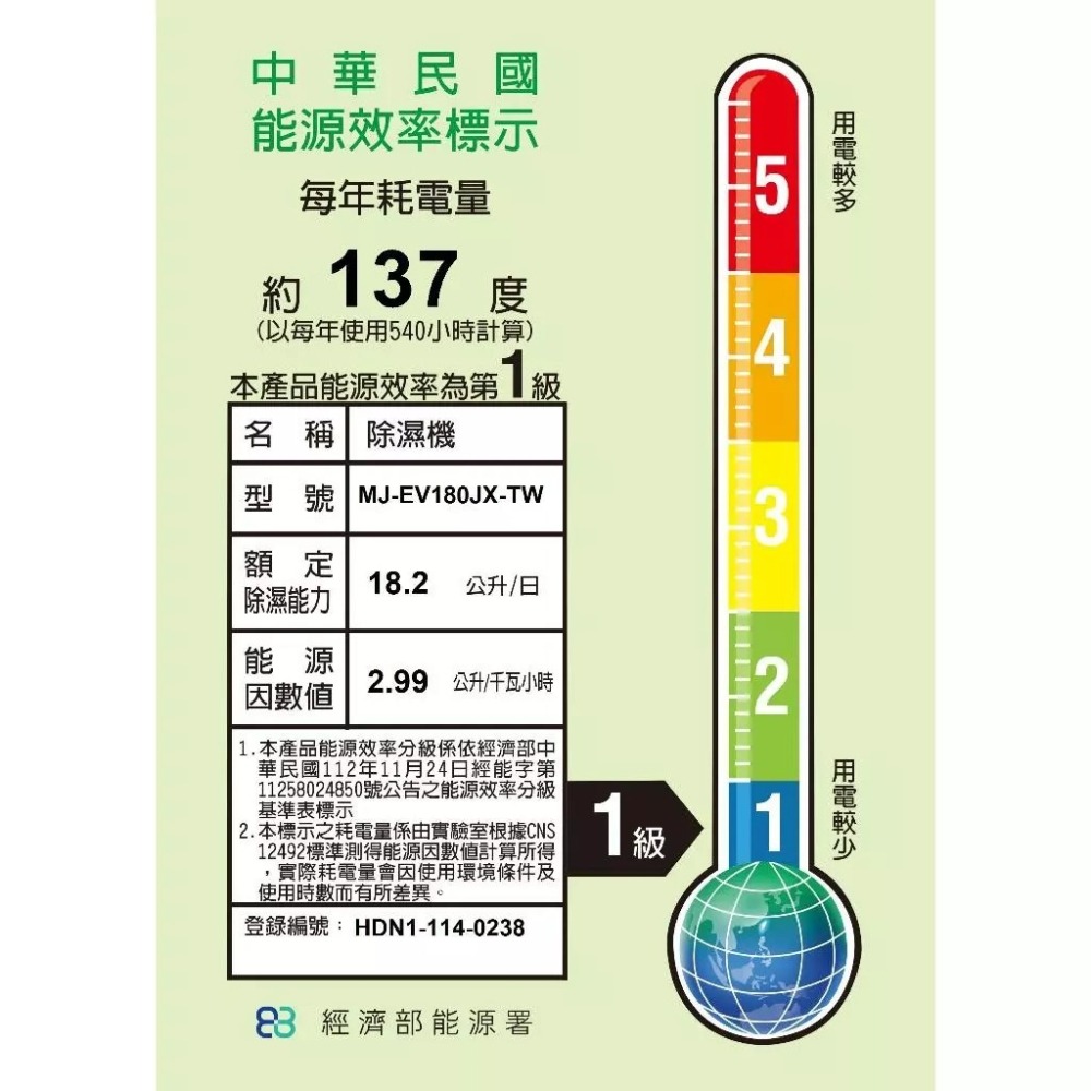 退貨物稅 MITSUBISHI 三菱 MJ-EV180JX 變頻高效除濕機 18公升 日本製-細節圖3