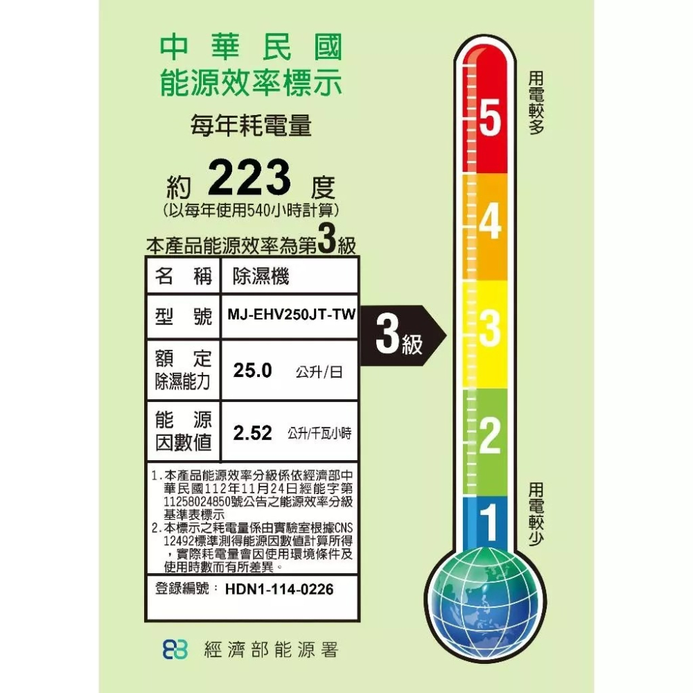MITSUBISHI 三菱 MJ-EHV250JT 空氣清淨除濕機 25公升 日本製-細節圖2