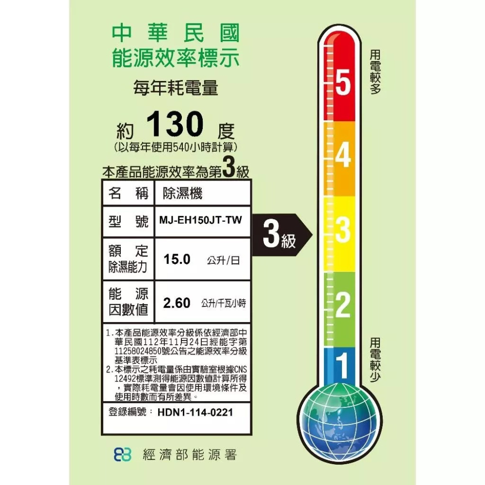 MITSUBISHI 三菱 MJ-EH150JT-TW 空氣清淨除濕機 15公升 日本製-細節圖2