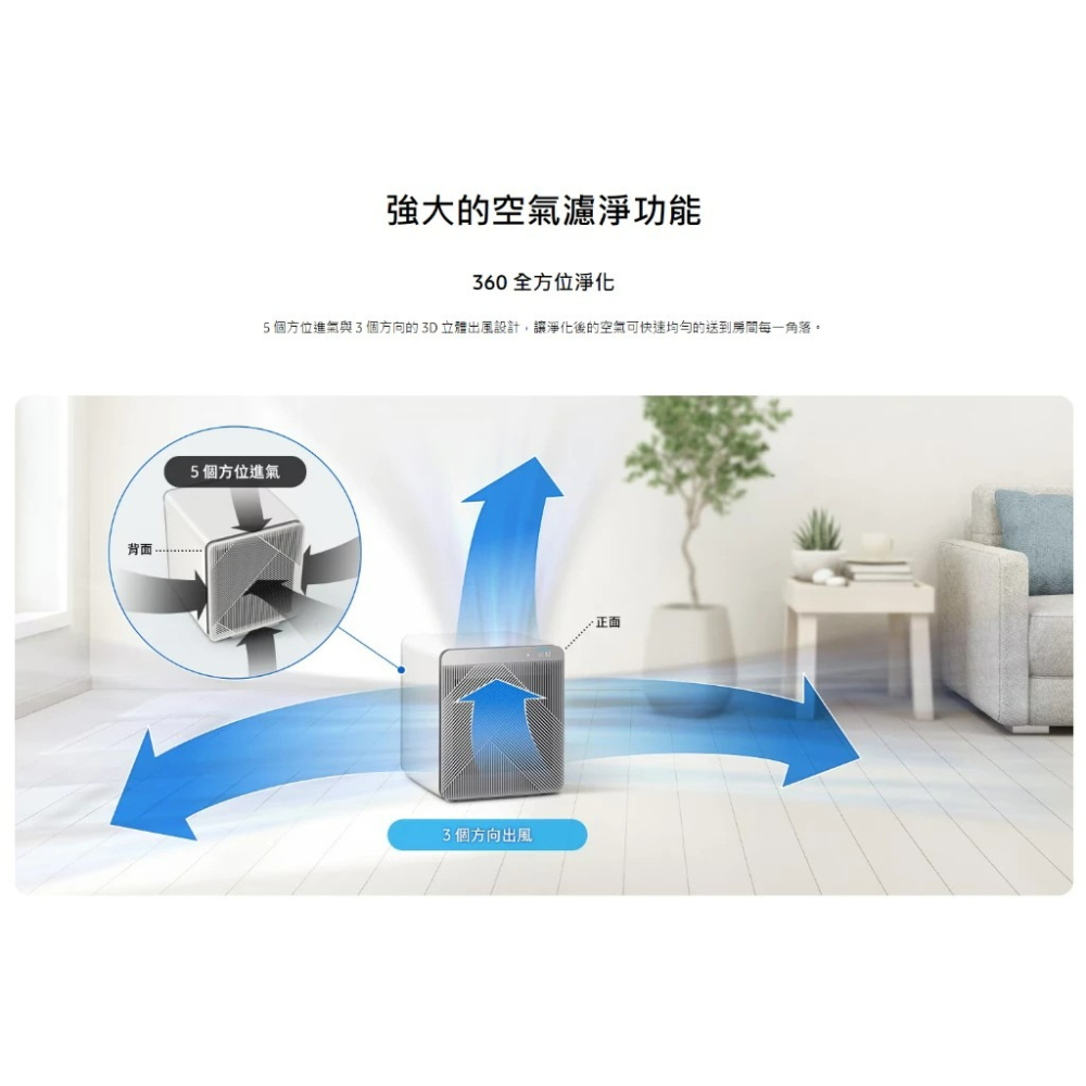 SAMSUNG 三星 AX41CB9500 卵石灰 麥稈米 無風清淨機 寵物模式 16坪-細節圖2