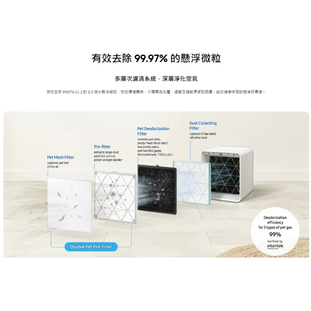 SAMSUNG 三星 AX41CB9500 卵石灰 麥稈米 無風清淨機 寵物模式 16坪-細節圖3