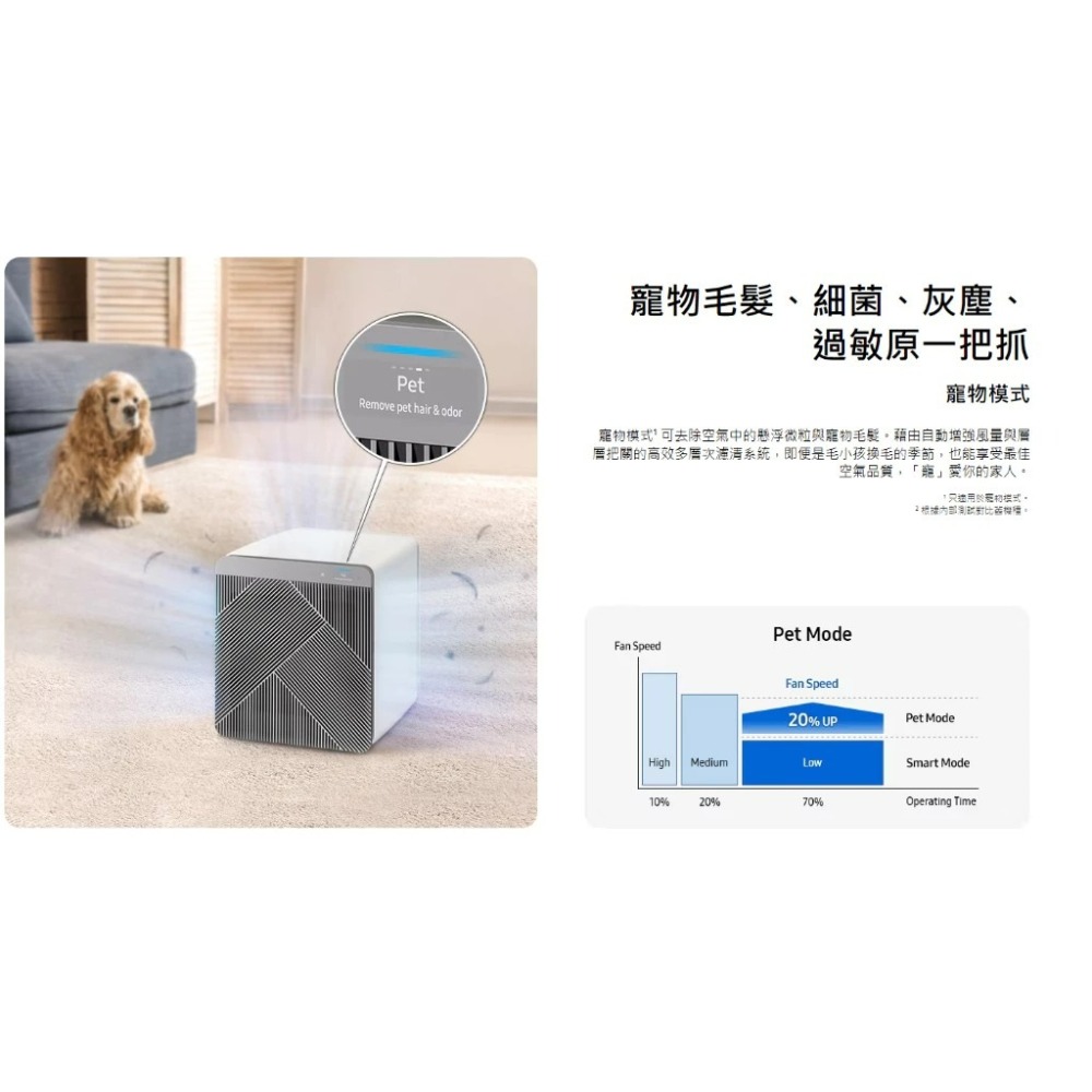 SAMSUNG 三星 AX41CB9500 卵石灰 麥稈米 無風清淨機 寵物模式 16坪-細節圖4