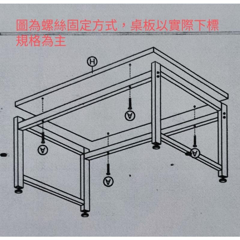 台灣製造  128x60 充電 插頭+出線孔  工業風 書桌 辦工桌  工作桌 桌子-細節圖3