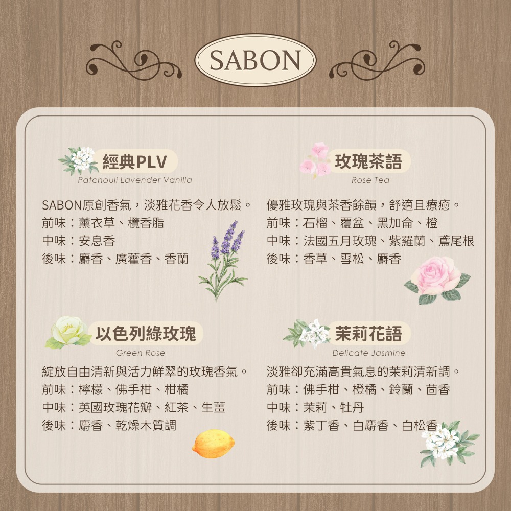 SABON 絲綢身體乳液 200ml 多款可選 (專櫃公司貨)-細節圖4