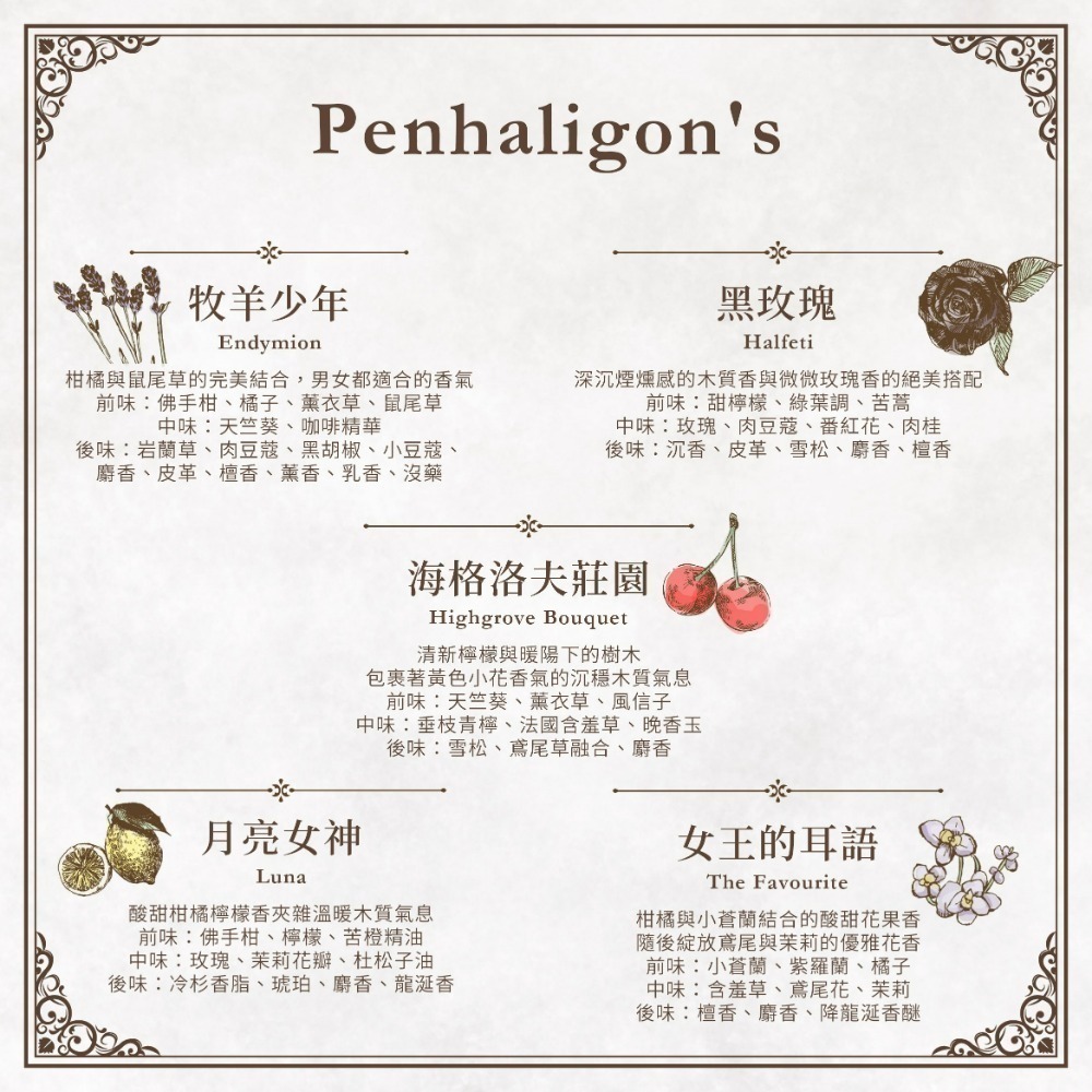 Penhaligon s 潘海利根 身體乳液 500ml (多款可選) 2023新包裝-細節圖3