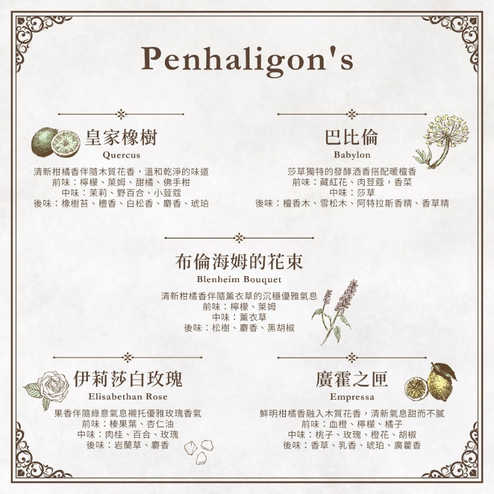 Penhaligon s 潘海利根 身體乳液 500ml (多款可選) 2023新包裝-細節圖4