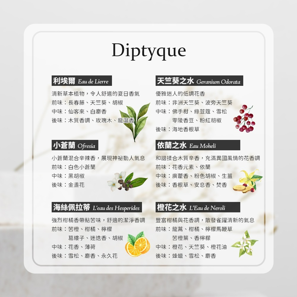 diptyque 經典淡香水 100ml 多款可選-細節圖8